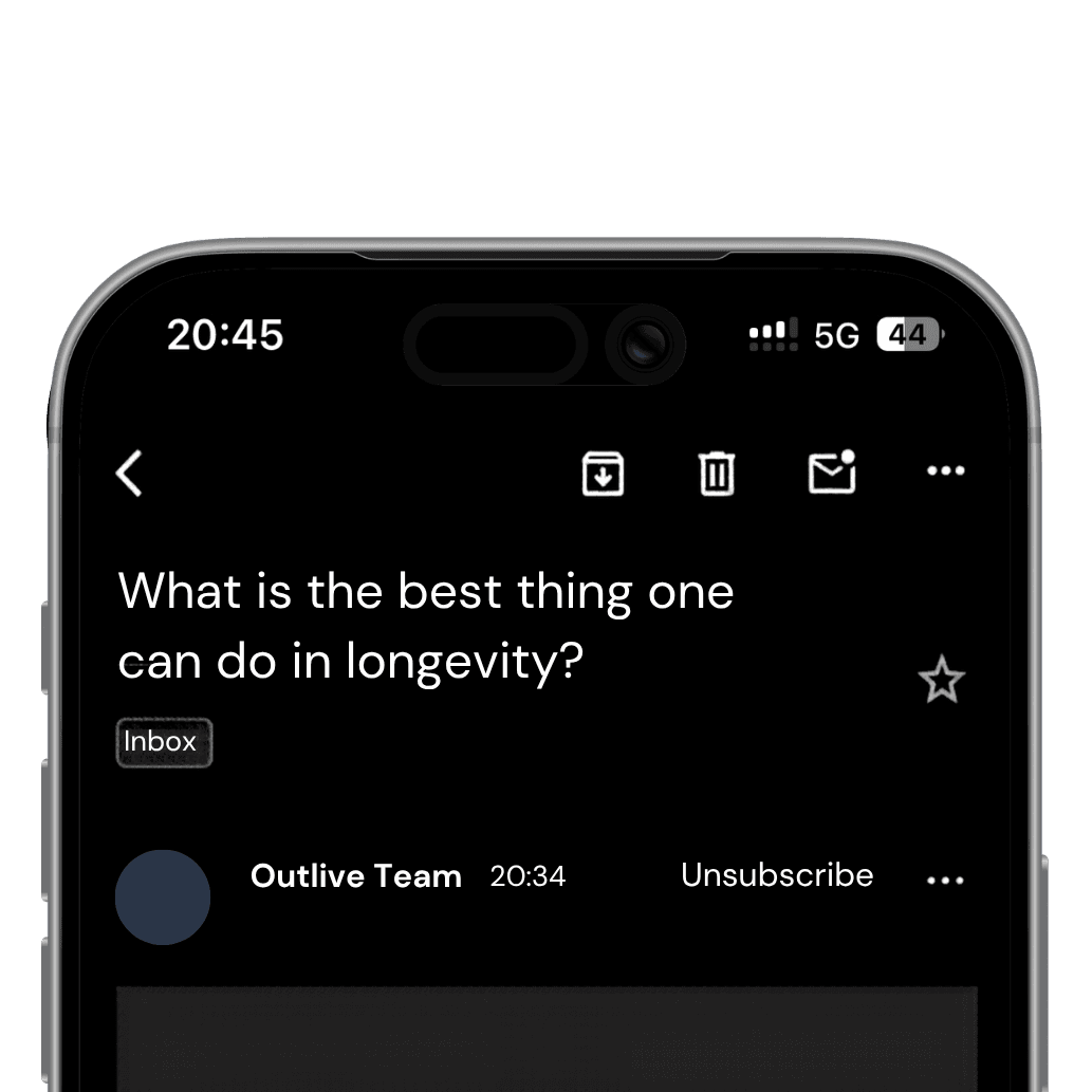 Rotated Phone Email