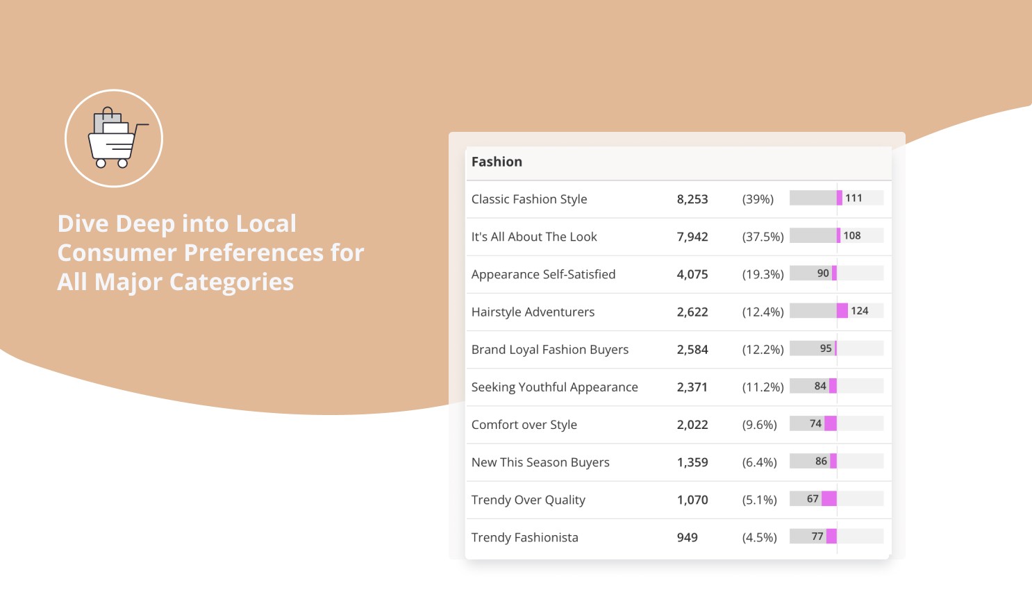 An example of the previous visual language for promotional materials