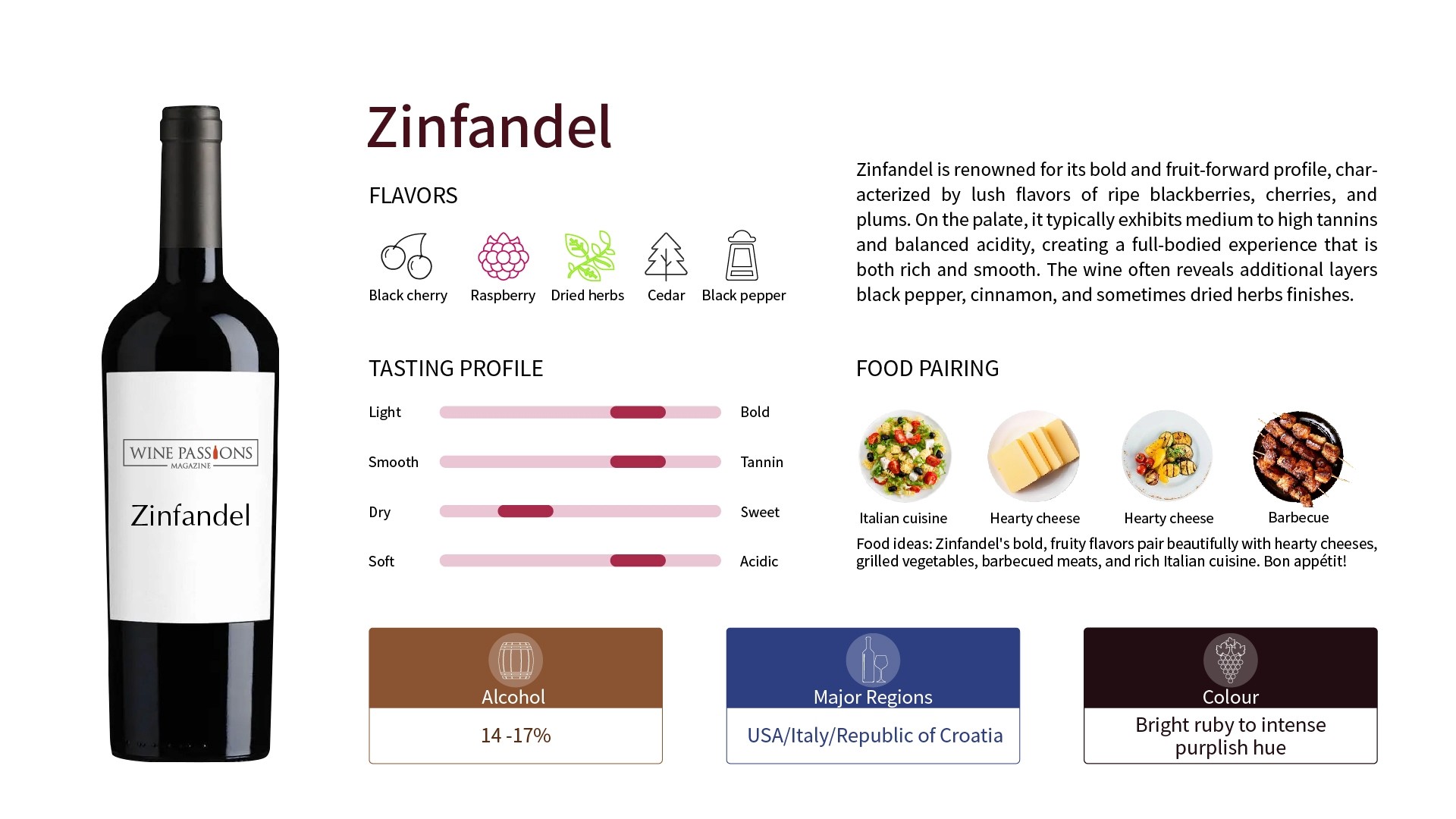 Zinfandel red wine, Zinfandel tasting, Zinfandel food pairing, California wine, Napa Valley red wine, Paso Robles wine, high-quality Zinfandel, Zinfandel paired with meat, Zinfandel paired with Italian dishes.
