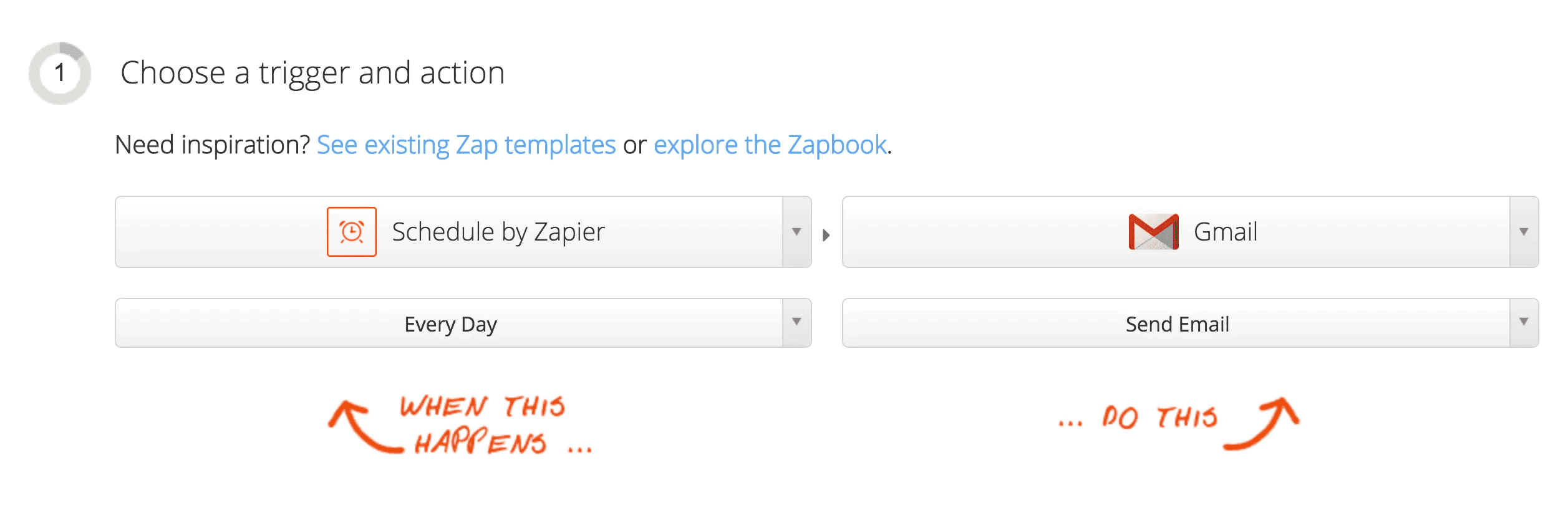 Screenshot of the Pilot zap which sends an email to each team’s mail-in address at 8am UTC