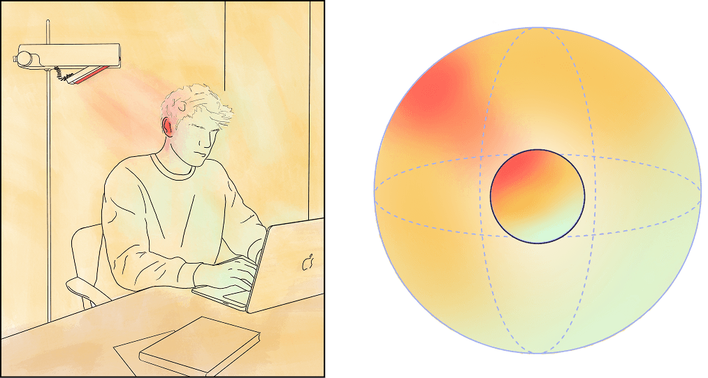 Participant with a directional speaker and diagram of a distributed listening field