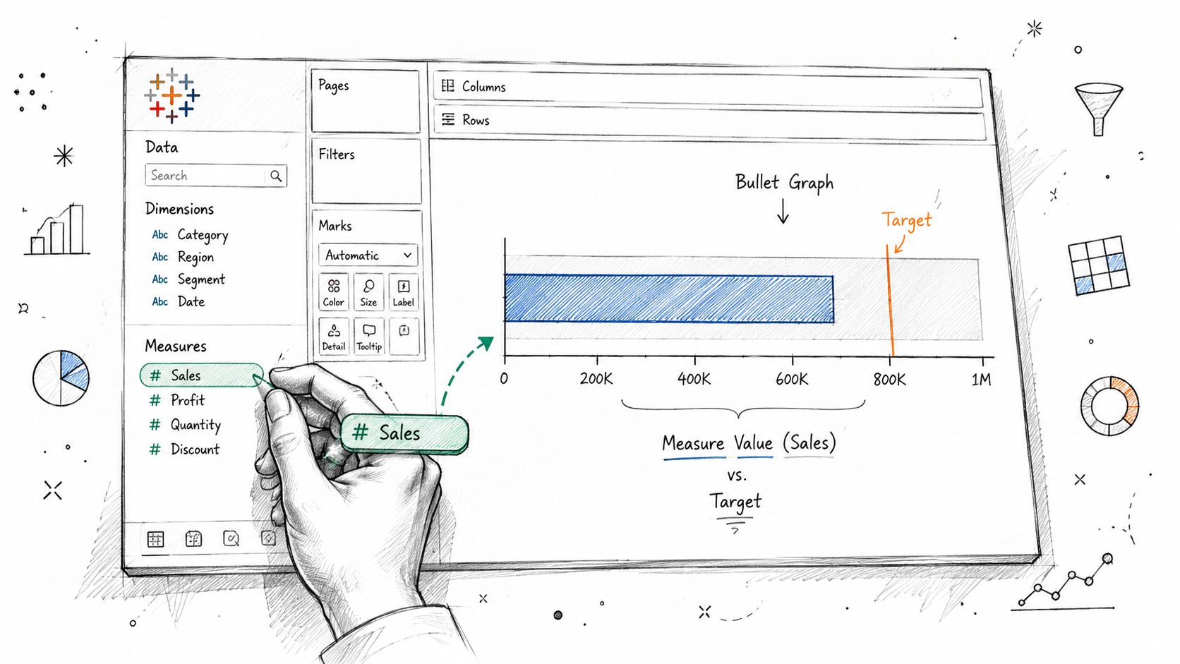 A hand drawing a bullet graph in Tableau software, demonstrating the comparison of sales versus target values.