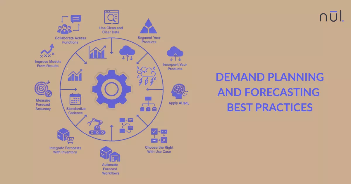 Demand Planning and Forecasting Best Practices