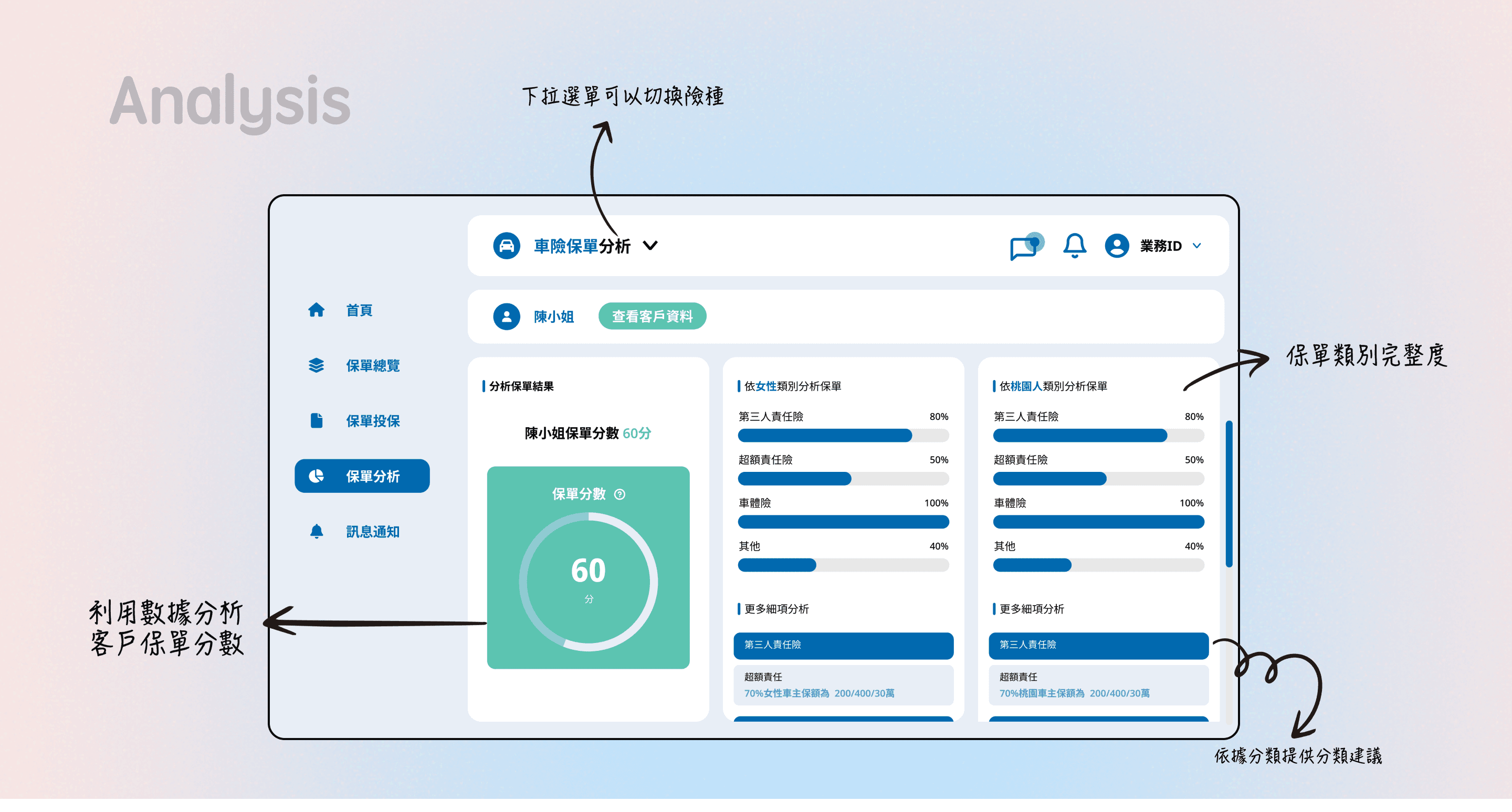 An image of Freelio's project ui
