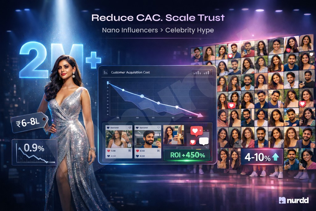 How to Reduce CAC for D2C Brands in India Using Nano Influencers