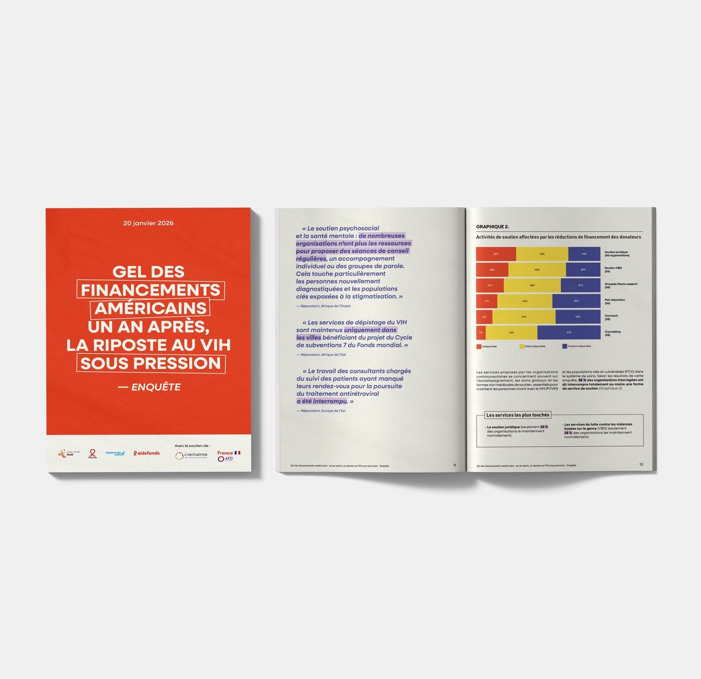 Service édition graphisme