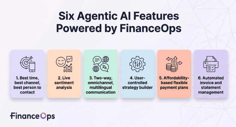 Agentic AI Features