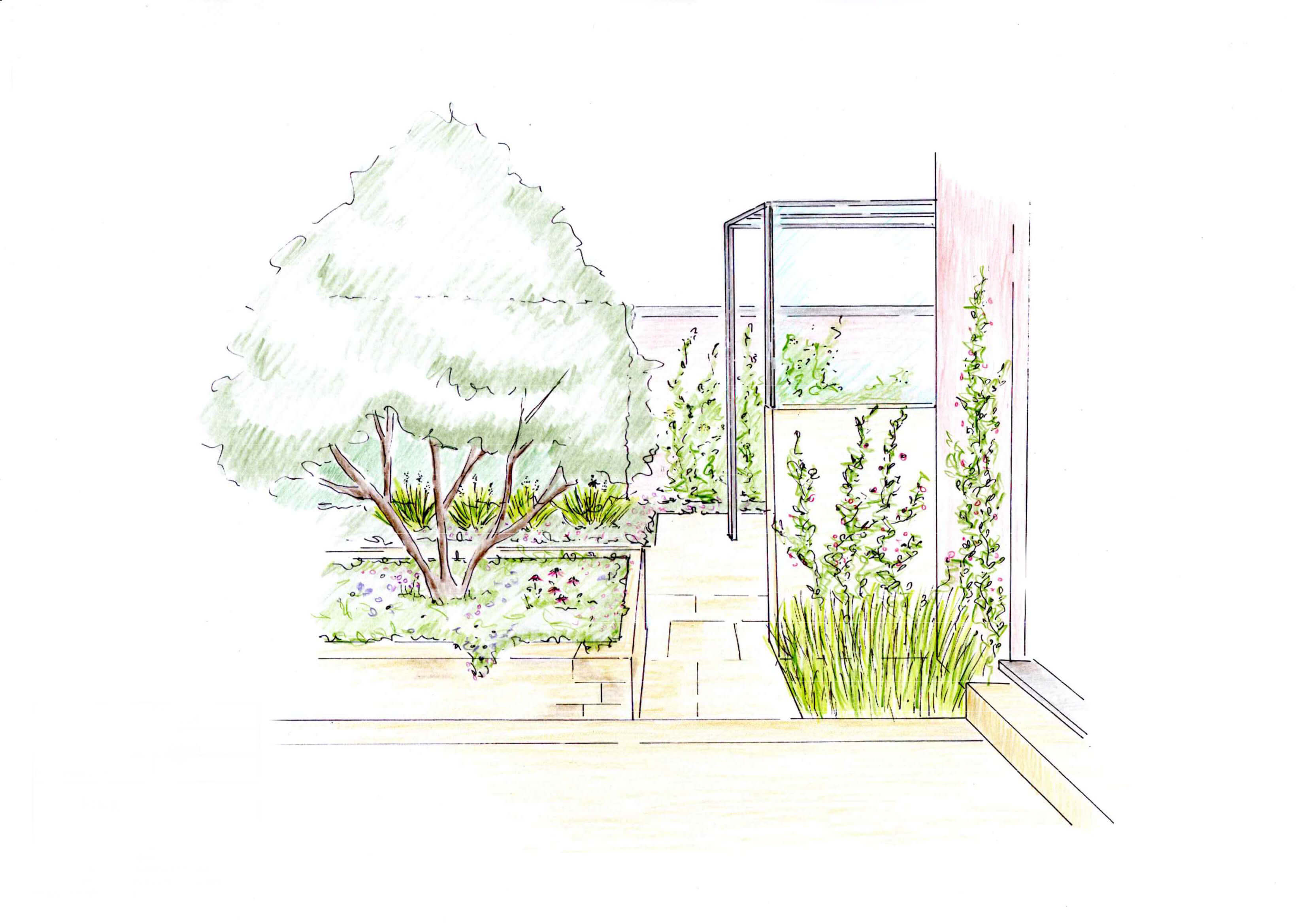 Garten Perspektivskizze
