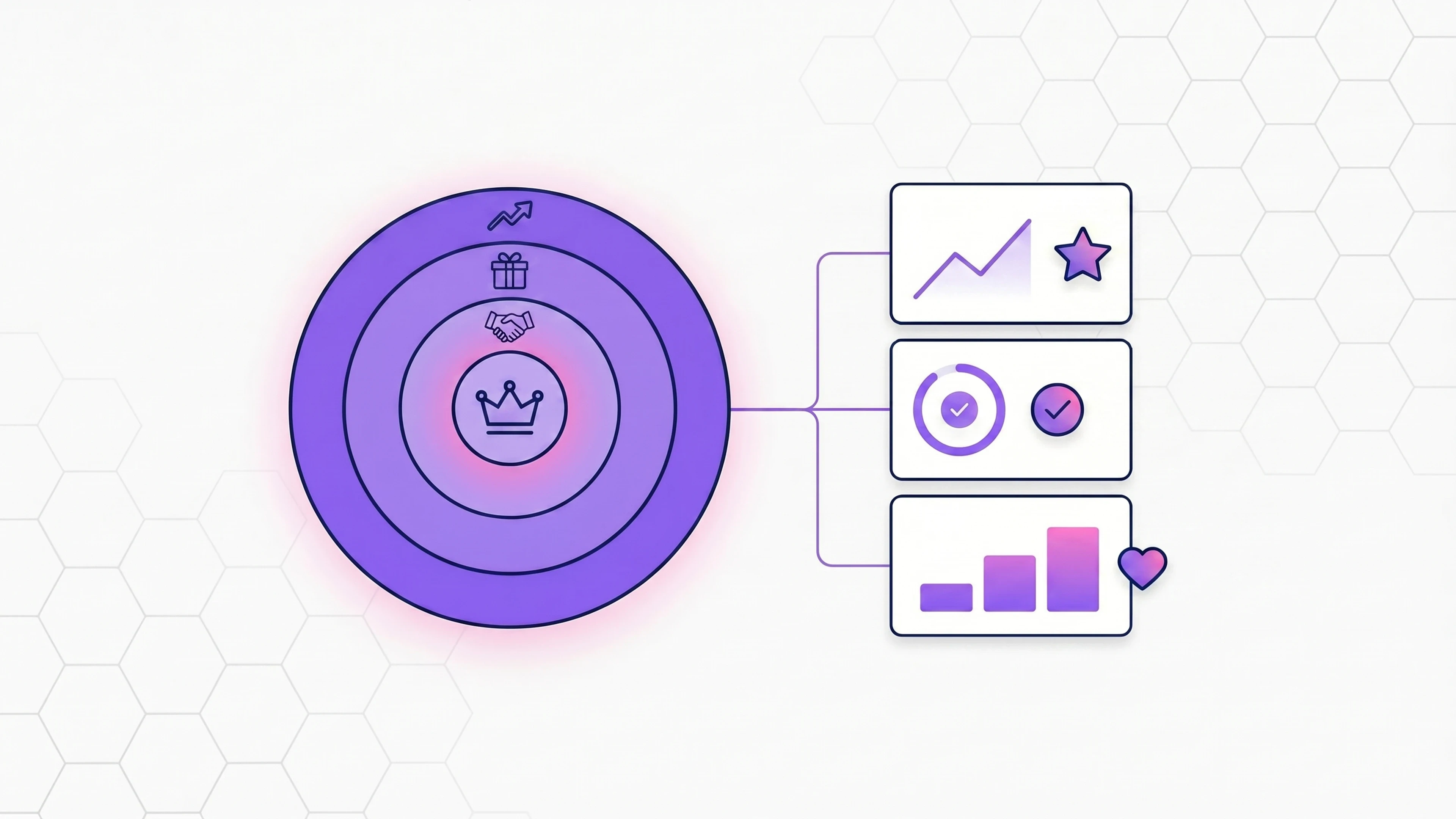 Eight brand loyalty program examples illustrated as reward icons on a clean background