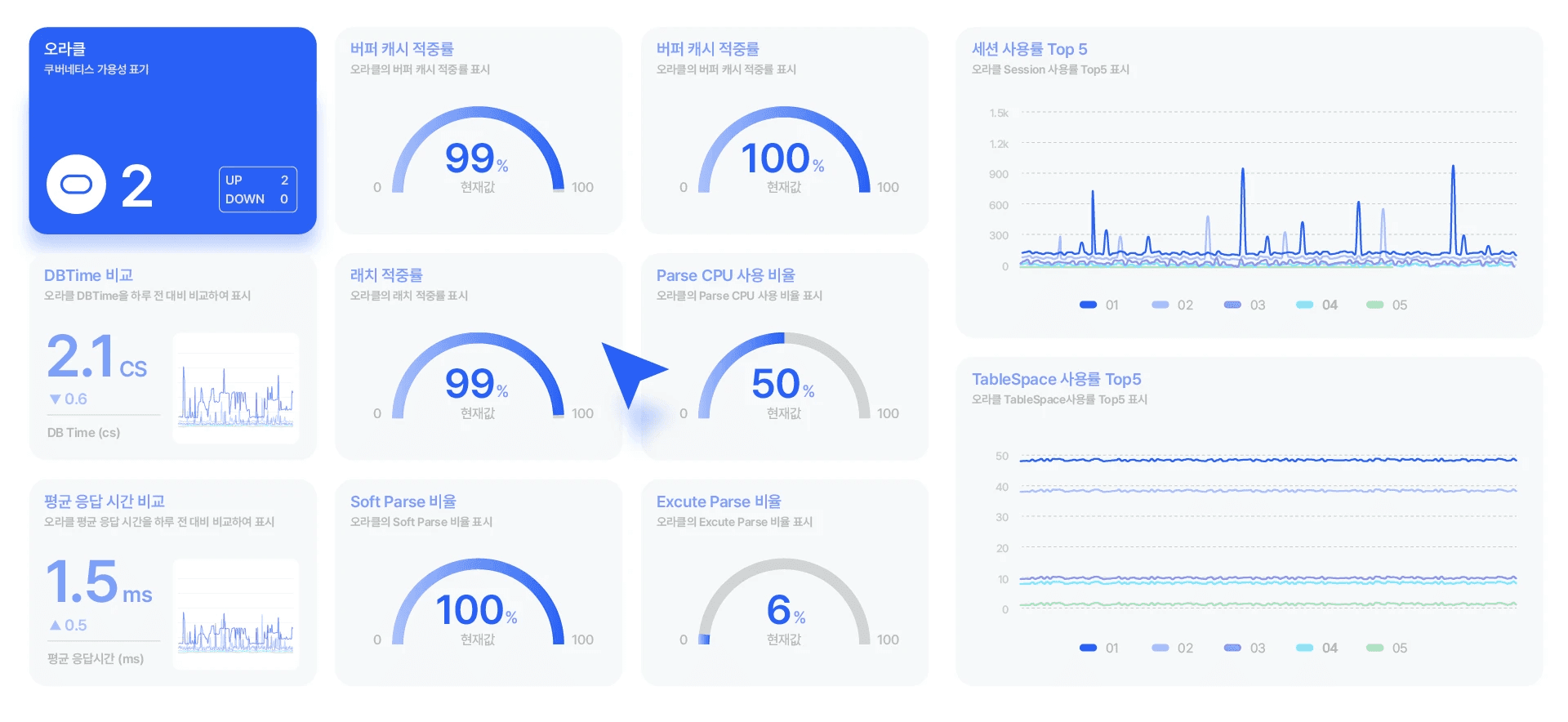 AI dashboard interface for Nexum app