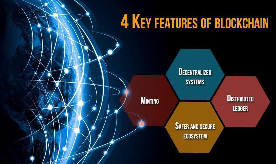 Key features of blockchain technology