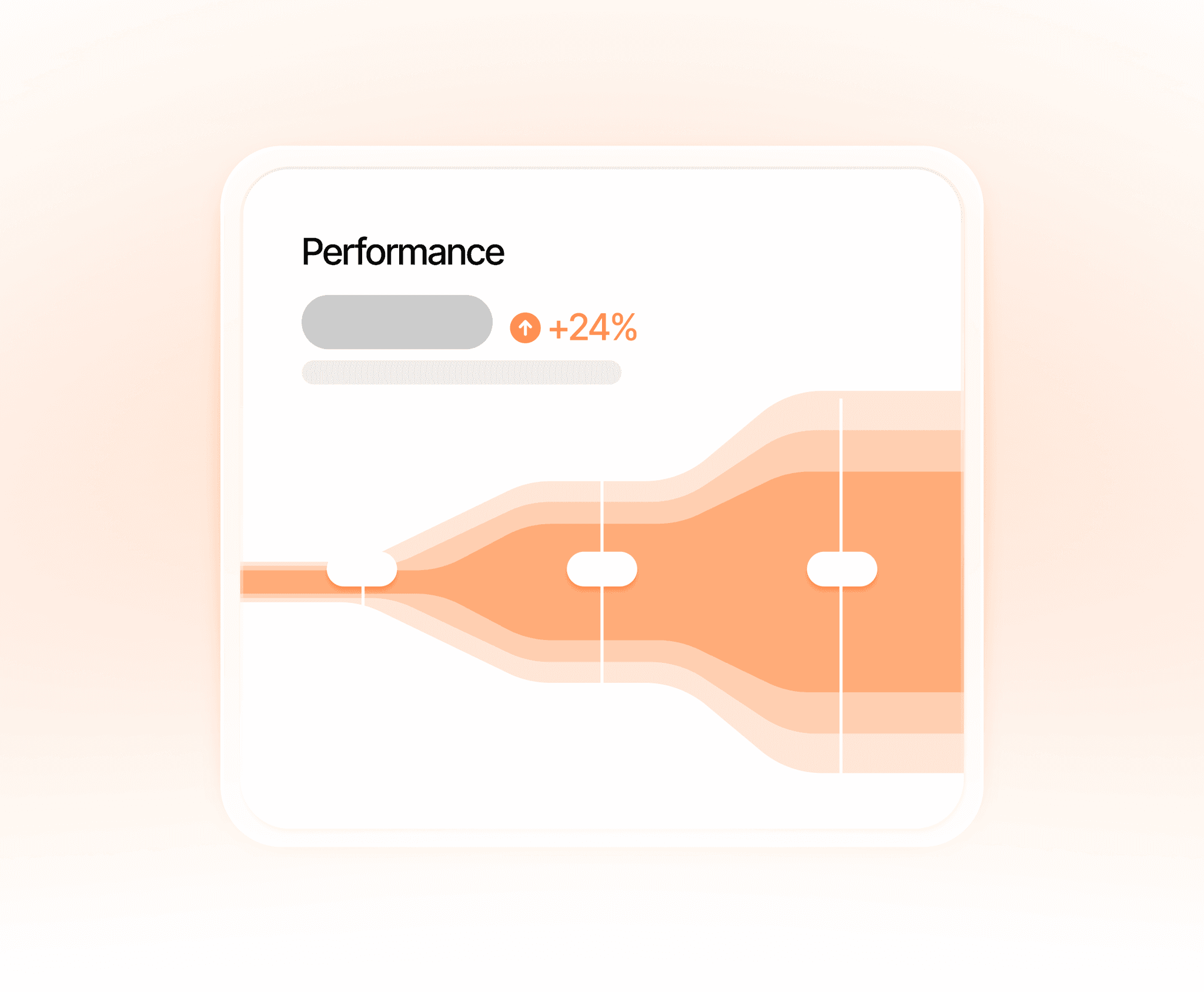 Funnel Optimization - Digigrowth Framer Template