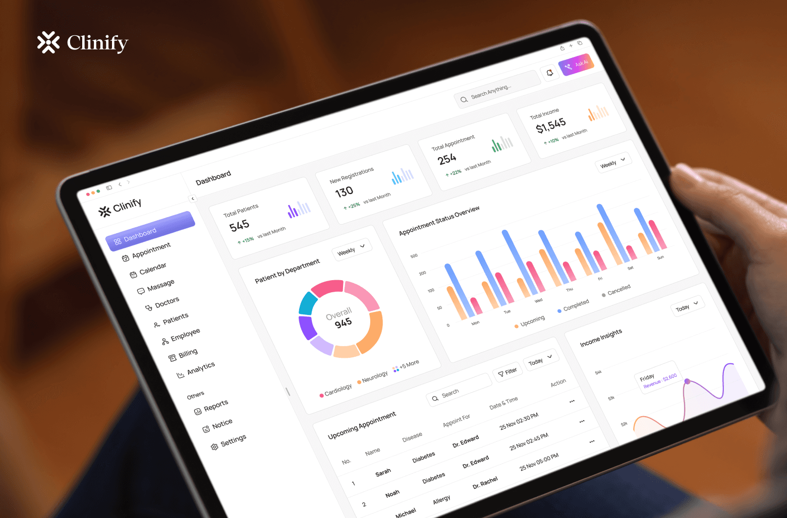 Clinify healthcare management dashboard interface
