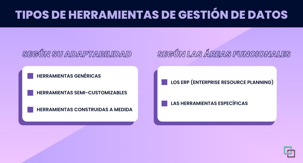 tipos de herramienta de gestión de datos