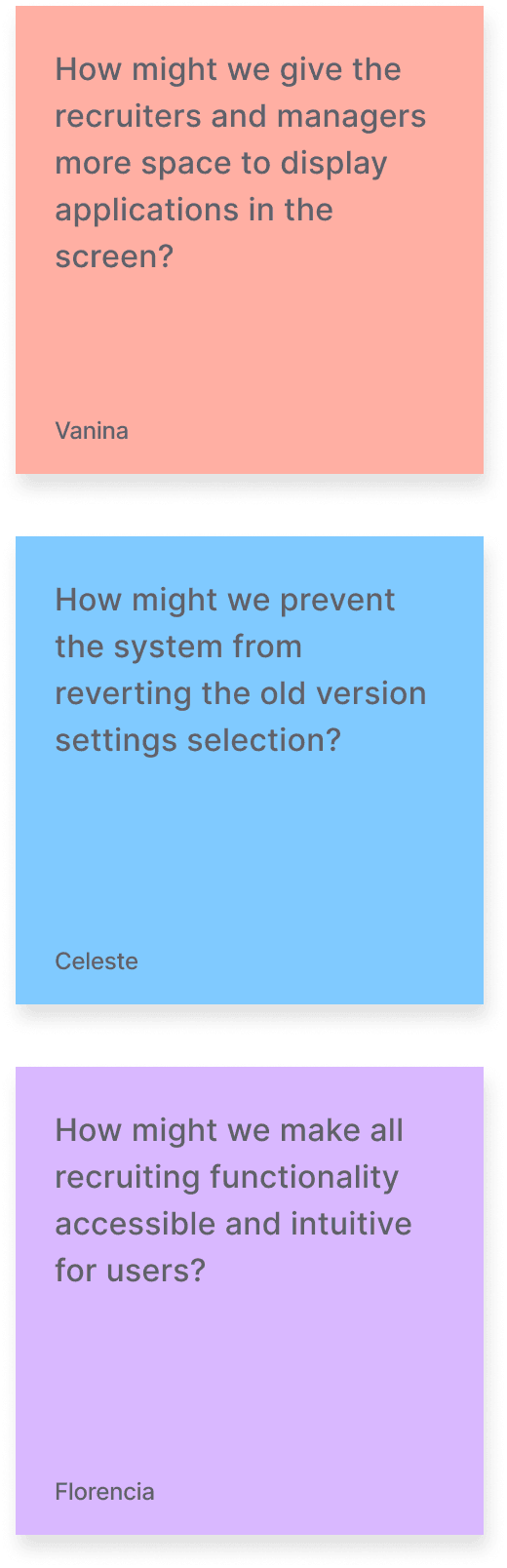 Problem Statement Post Its