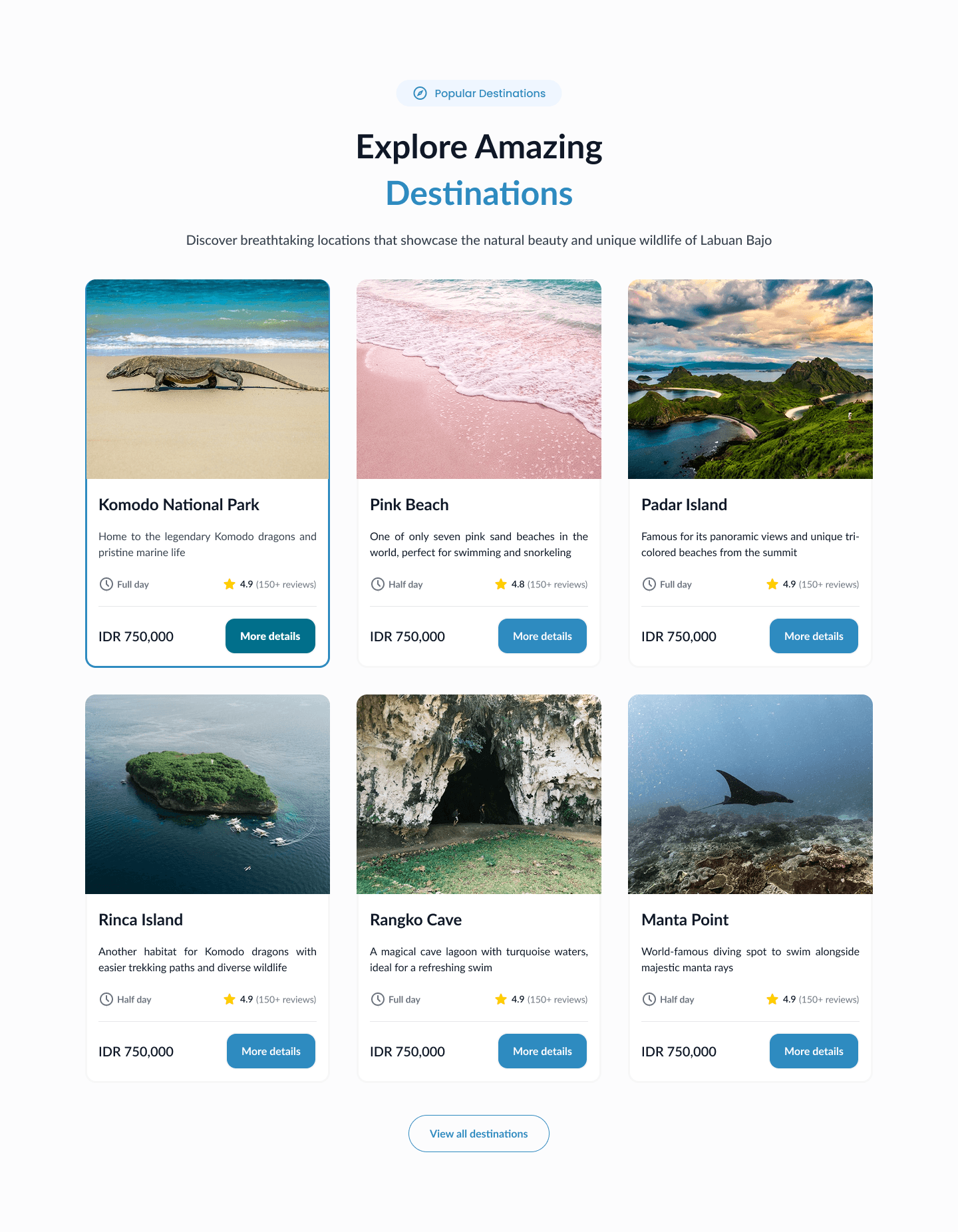 Popular Destinations