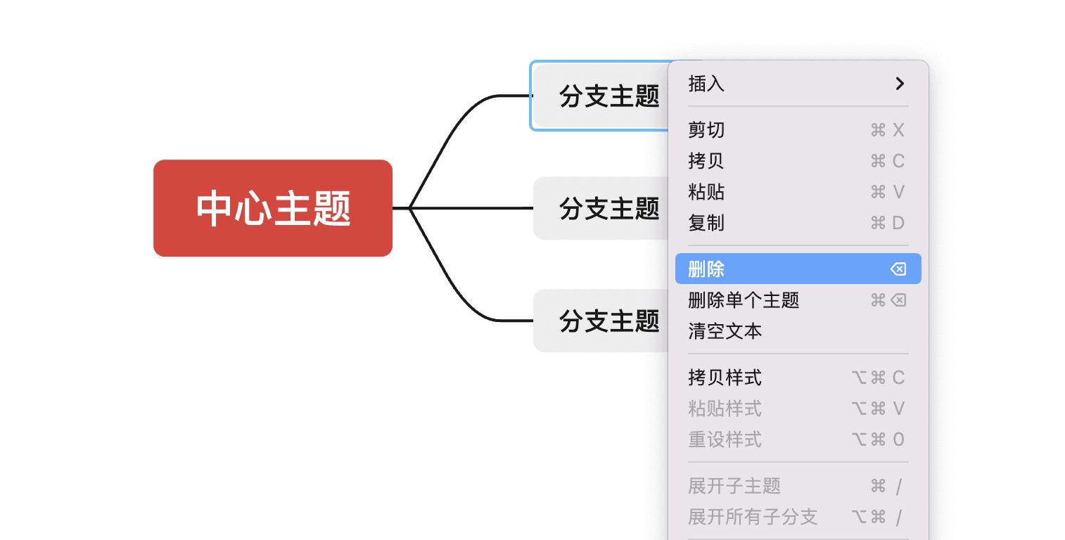 思维导图界面展示