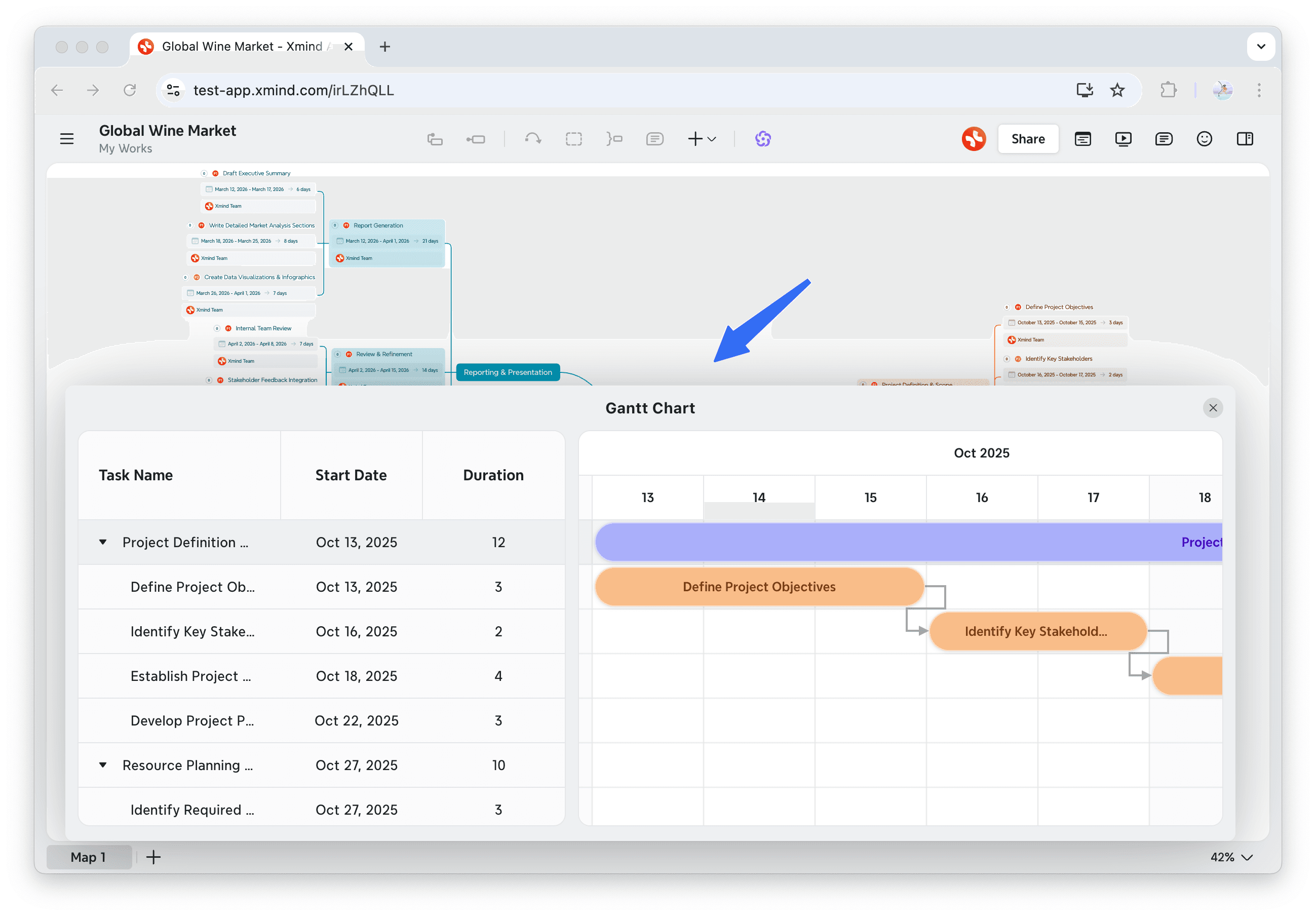 Gantt chart showing project timeline and task details