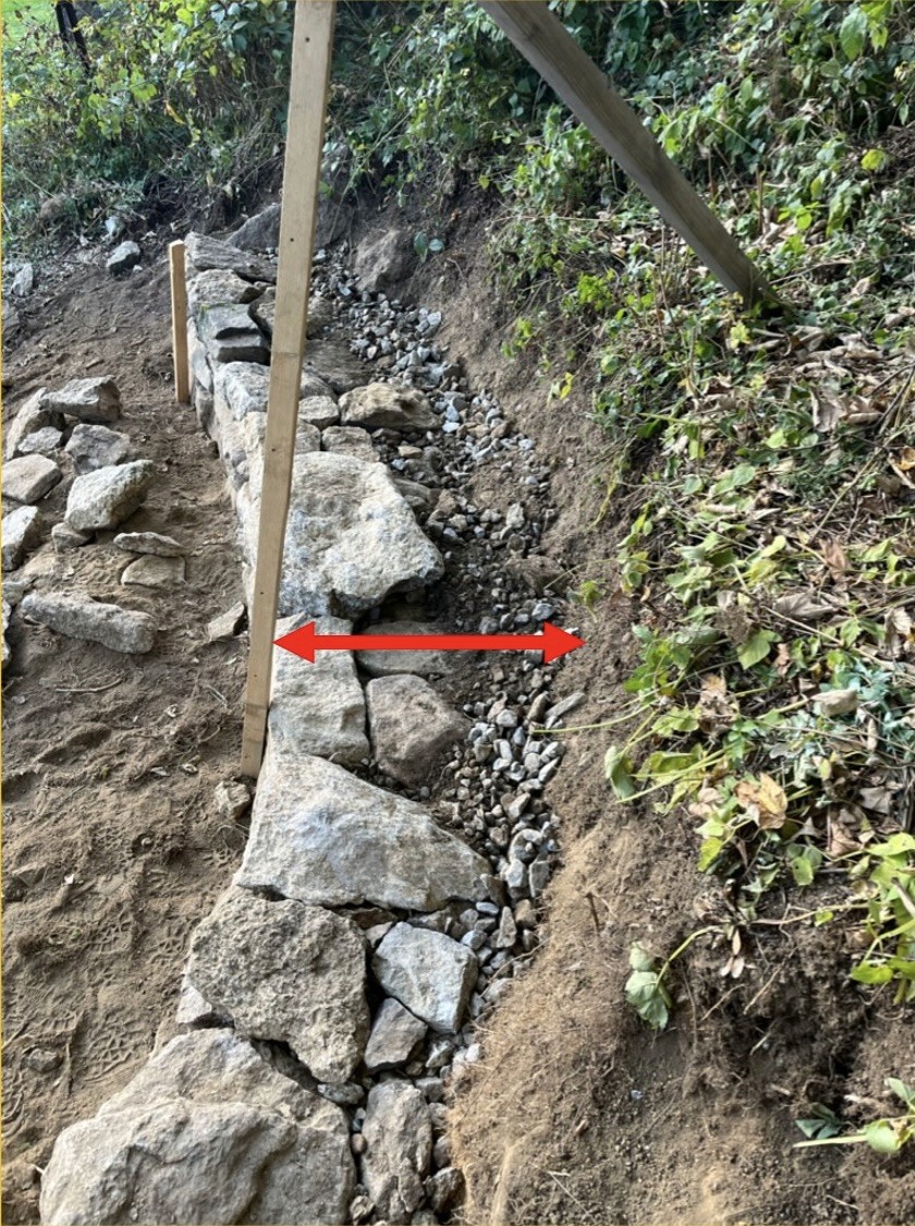 Profilbild Mauertiefe