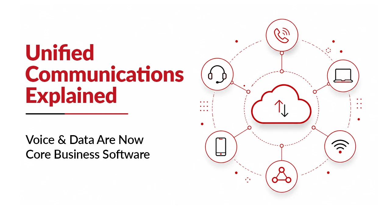 Unified Communications