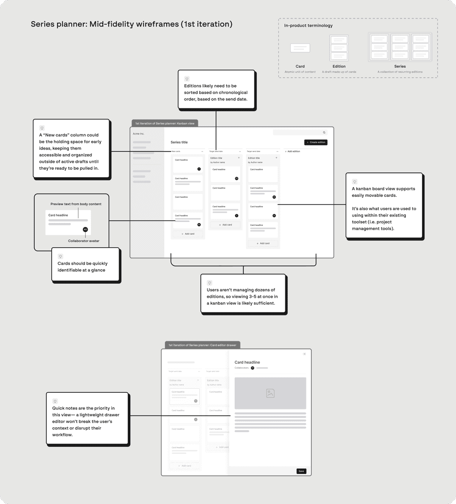 series planner: mid-fidelity wireframes