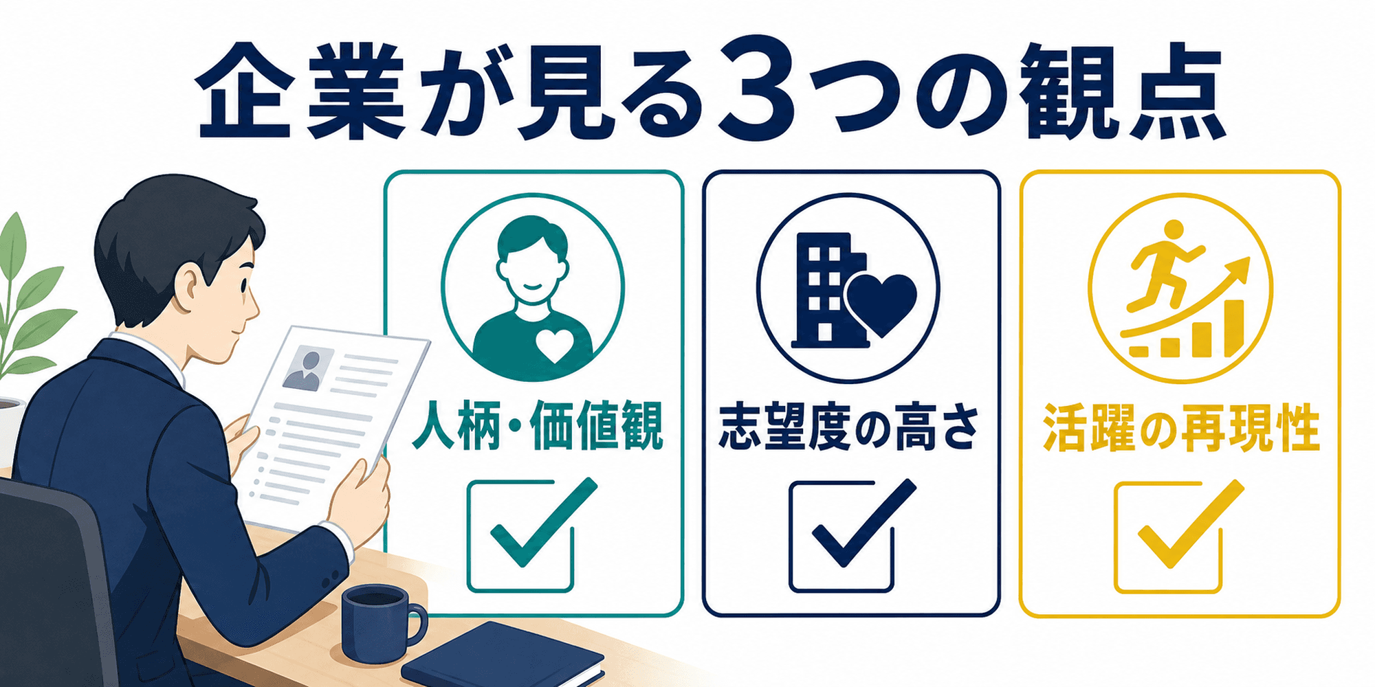 企業がエントリーシートで見る人柄・志望度・再現性の3点を示した図