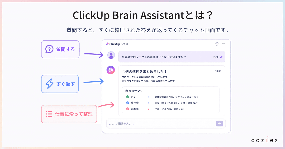 ClickUpのBrain Assistantとは?