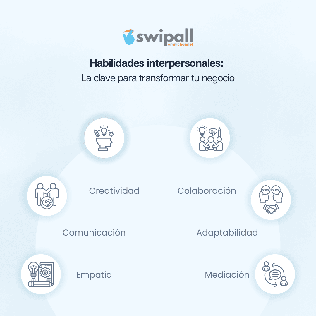 Cómo las habilidades interpersonales pueden transformar tu negocio