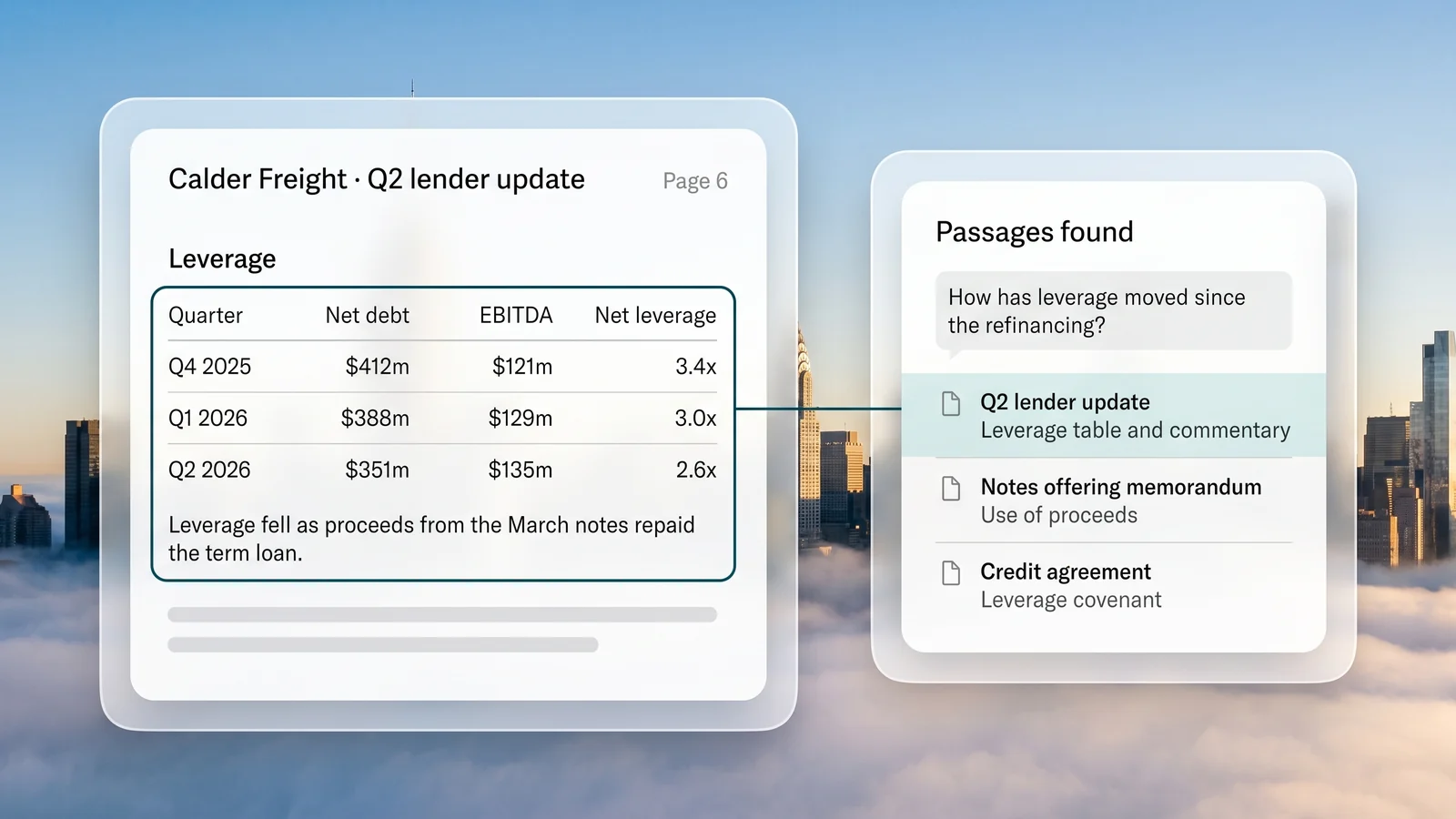 A page of Calder Freight's lender update with the leverage table and its commentary marked as one passage, beside the passages found in three documents for a question about leverage