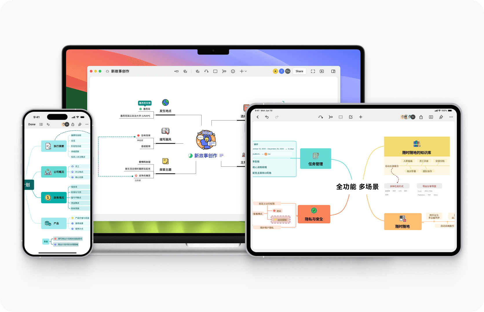 Xmind cross platform collaboration shown on desktop, tablet, and mobile devices, highlighting seamless teamwork across devices compared with Visio’s desktop centered workflow.