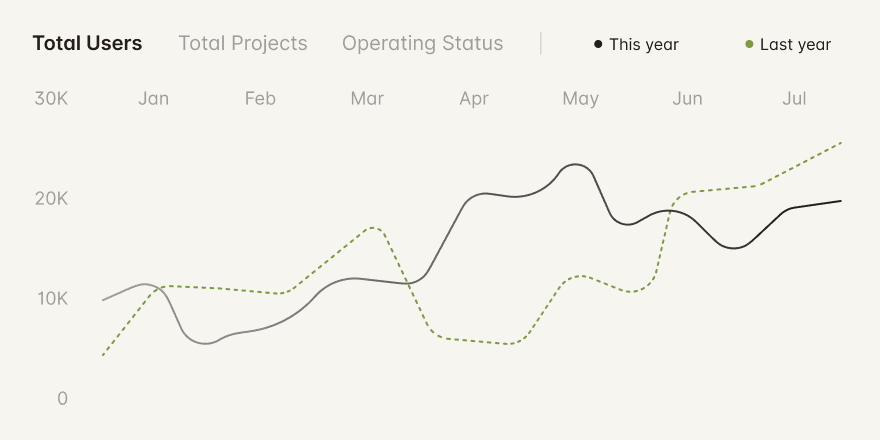 H2 Feature Dashboard Image