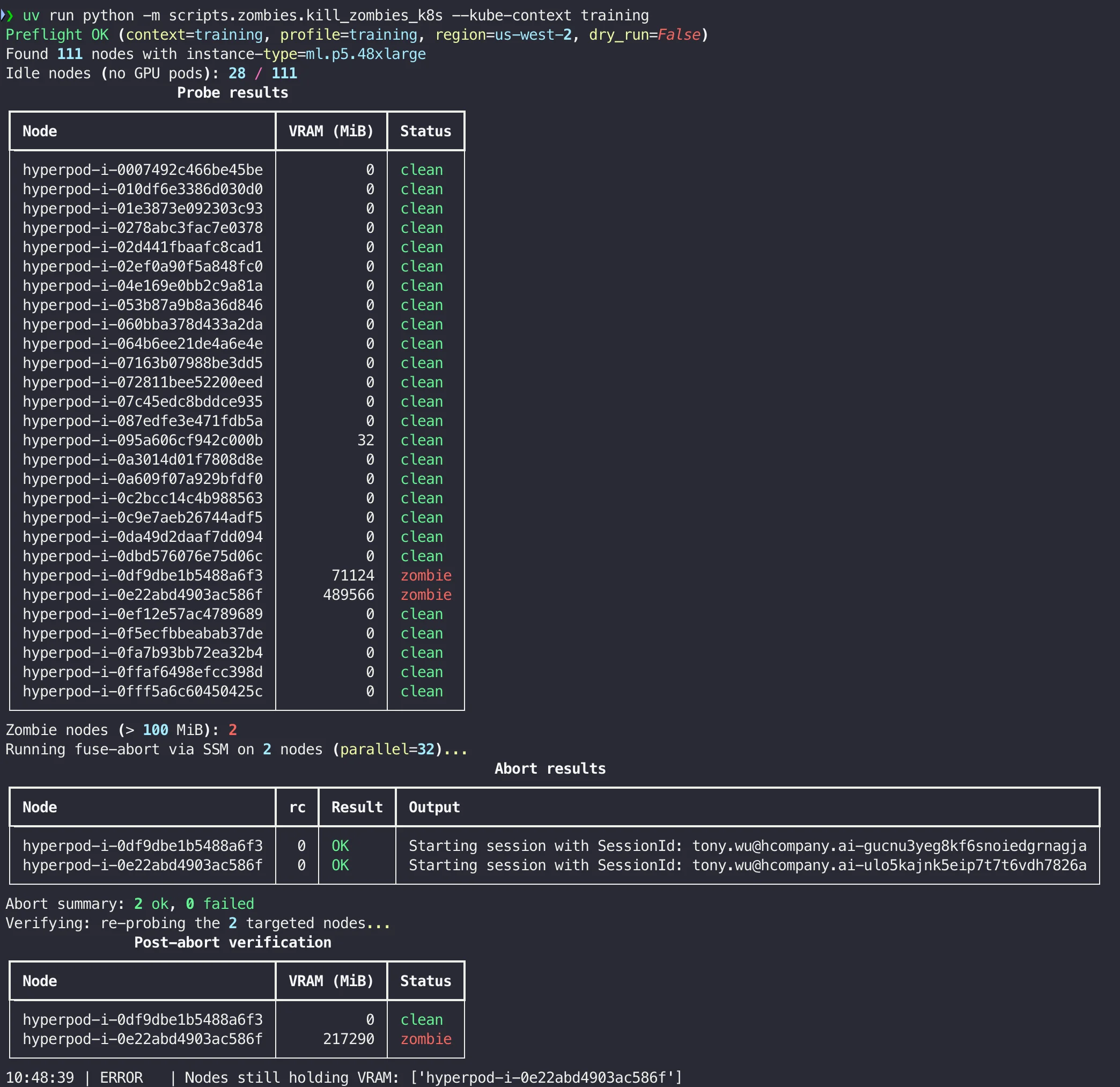 Output of the kill_zombies_k8s scanner. It probes 111 nodes, identifies two zombies (one holding 71,124 MiB and another holding 489,566 MiB across mounts), runs fuse-abort on both, then re-verifies. One node clears, the other still holds 217,290 MiB and is flagged “still holding VRAM”.