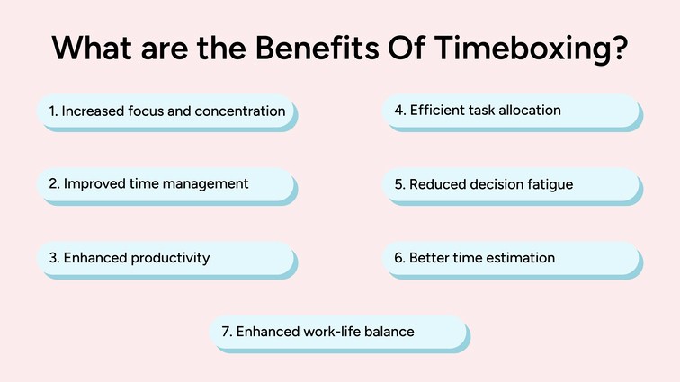 What are the Benefits Of Timeboxing?