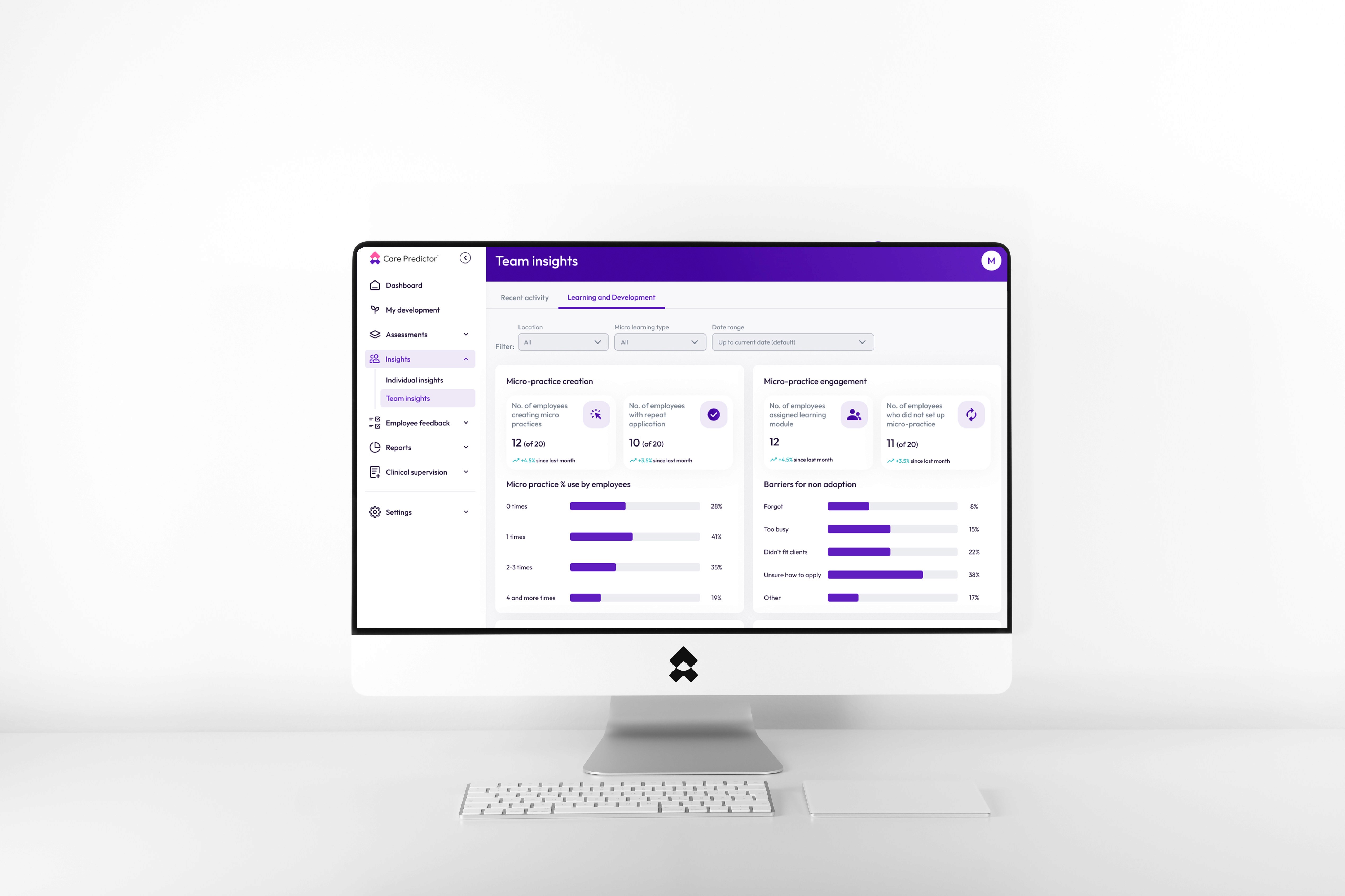 Behavioral Health Analytics Platform for Completion Rate Analysis