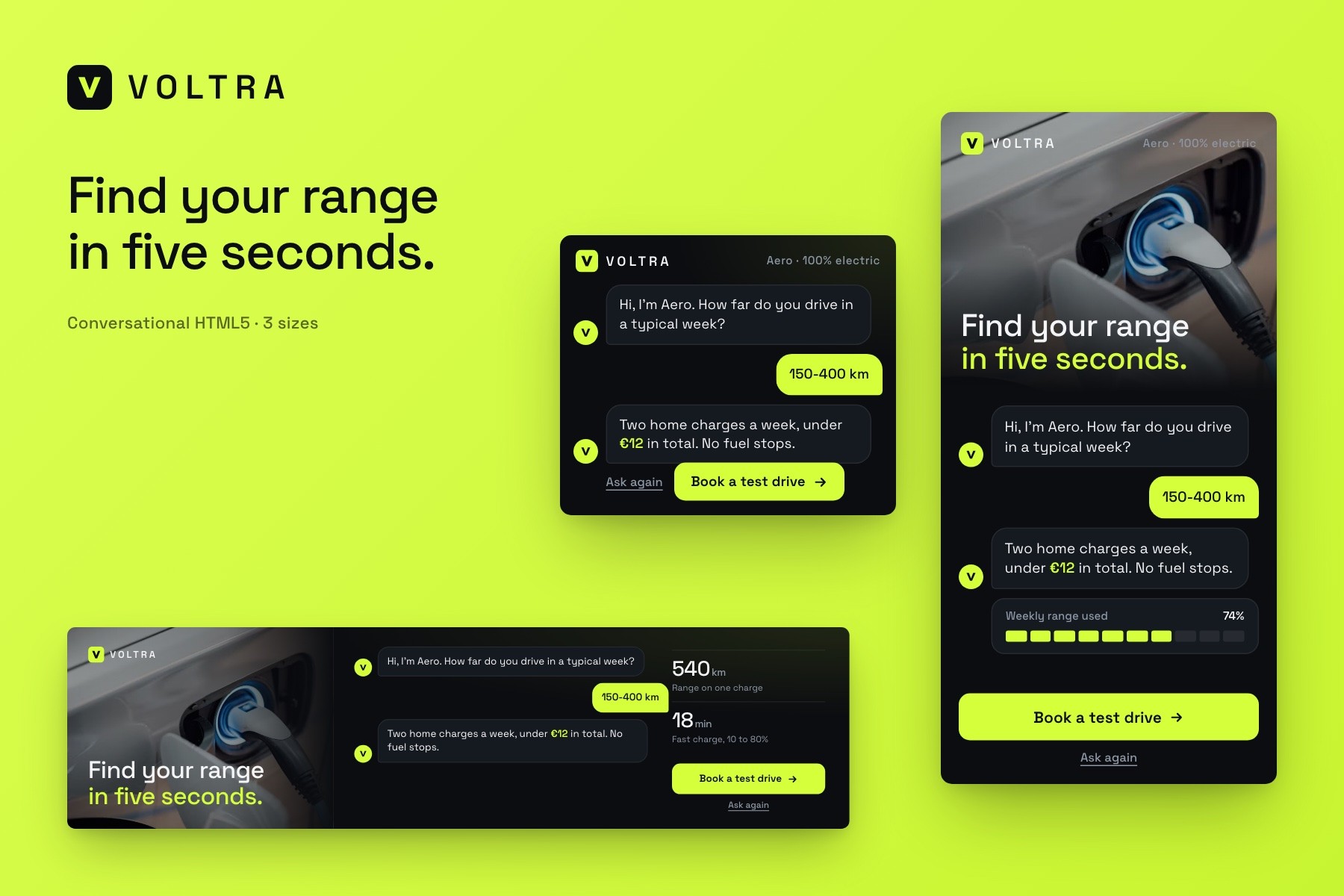Voltra Aero demo campaign: conversational HTML5 ads in three sizes on a lime background