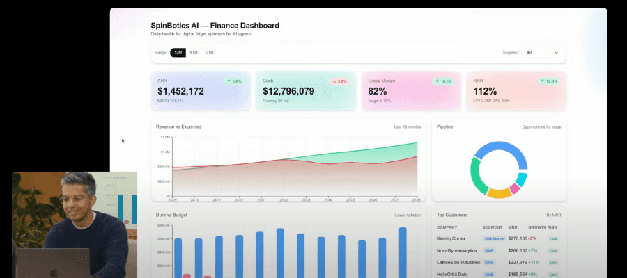 Chat Gpt5 Dashboard Yazılmı