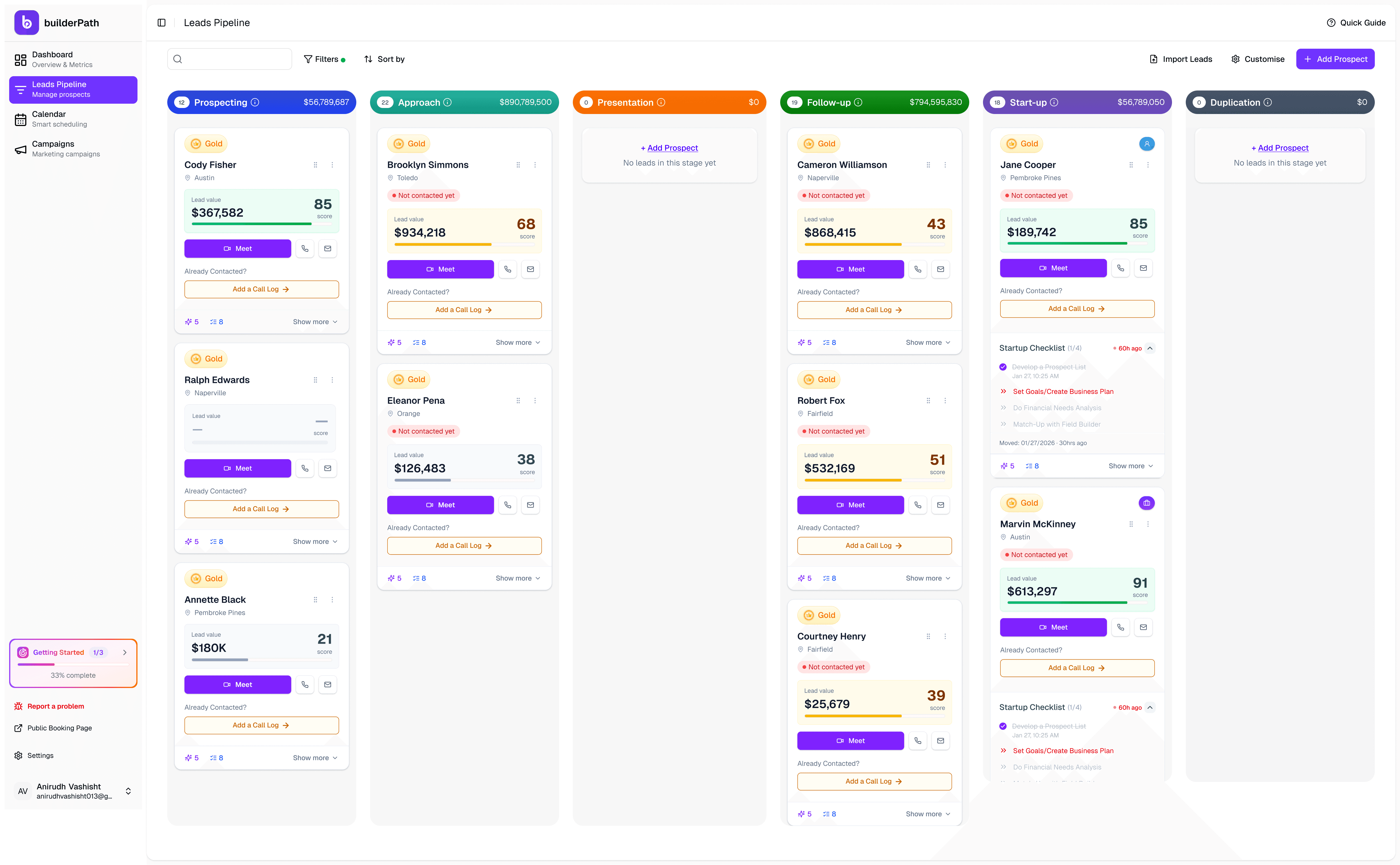 BuilderPath CRM Overview