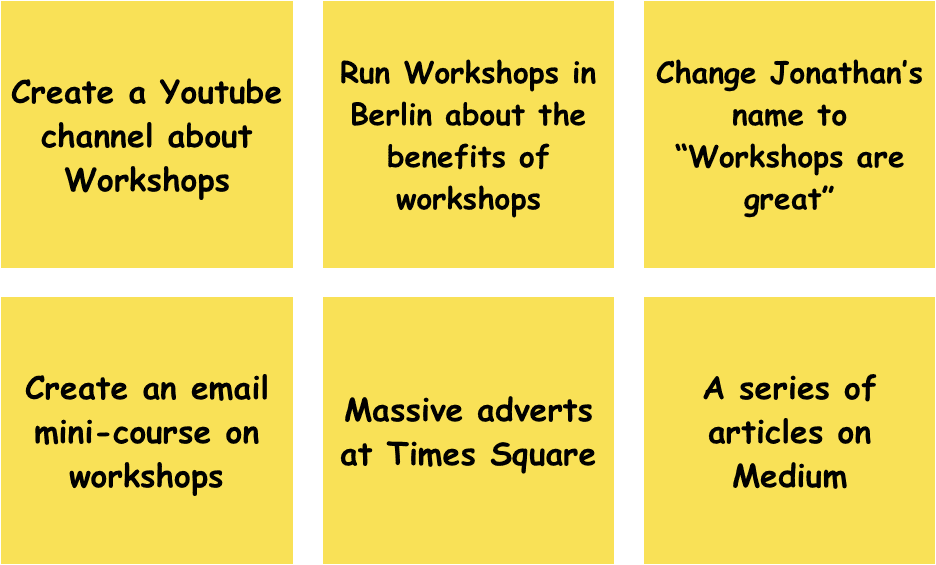 Six yellow sticky notes with brainstorming ideas like YouTube channel, email course, and workshop events