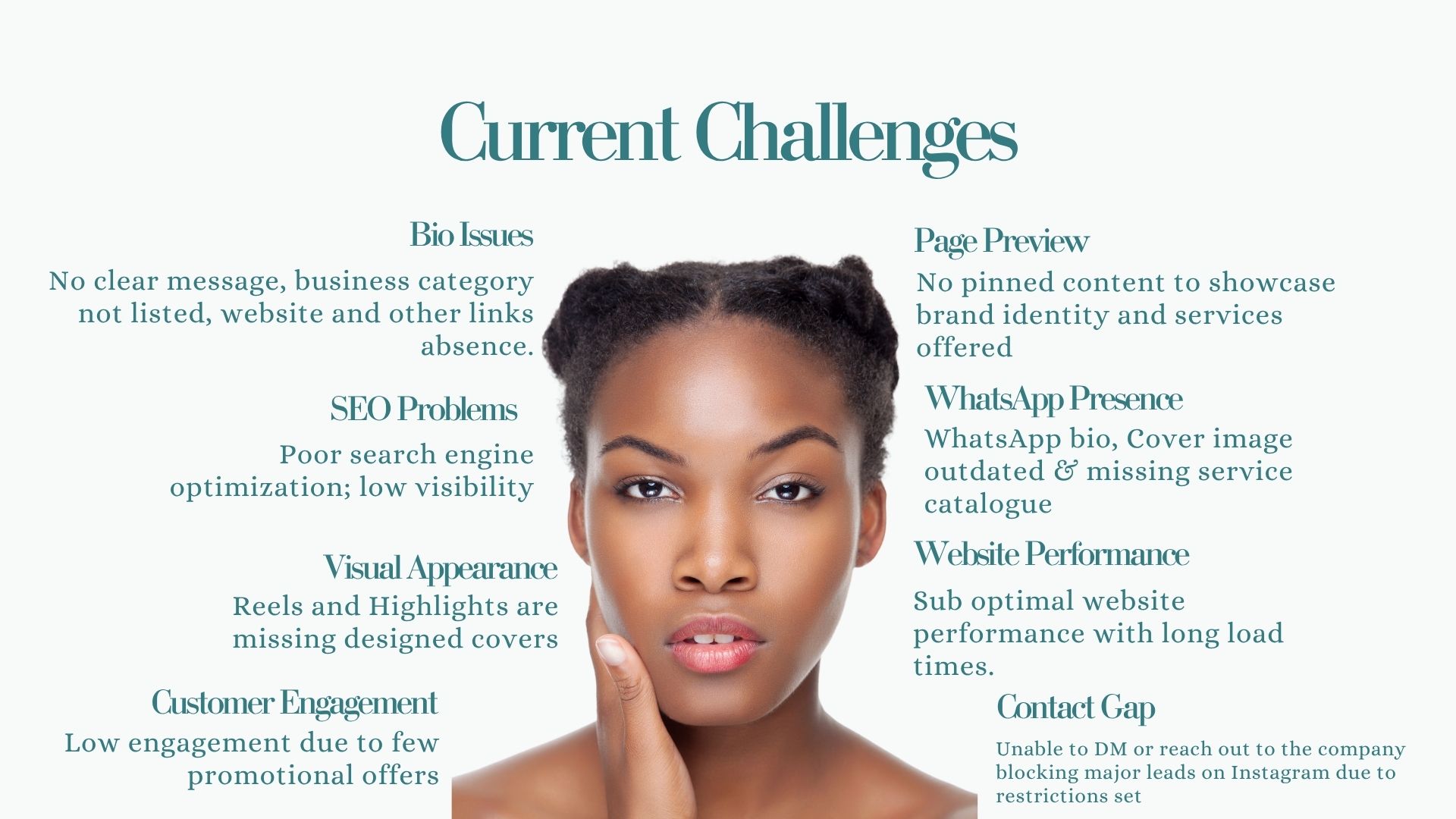 Arcane ✻ Dotsyndicate- Sayed Bashir