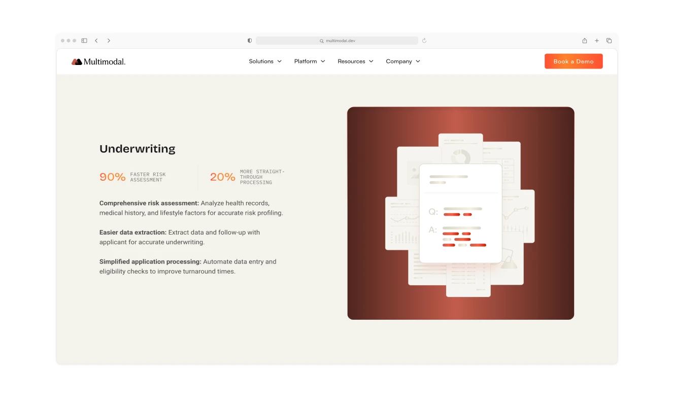 Multimodal AI webpage highlighting underwriting features like risk assessment and application processing.