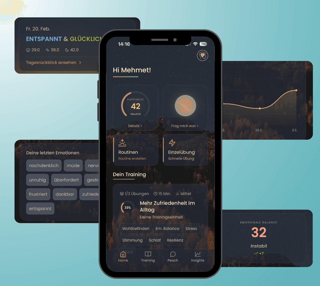 iPad Pro 11 - SAAS Dashboard
