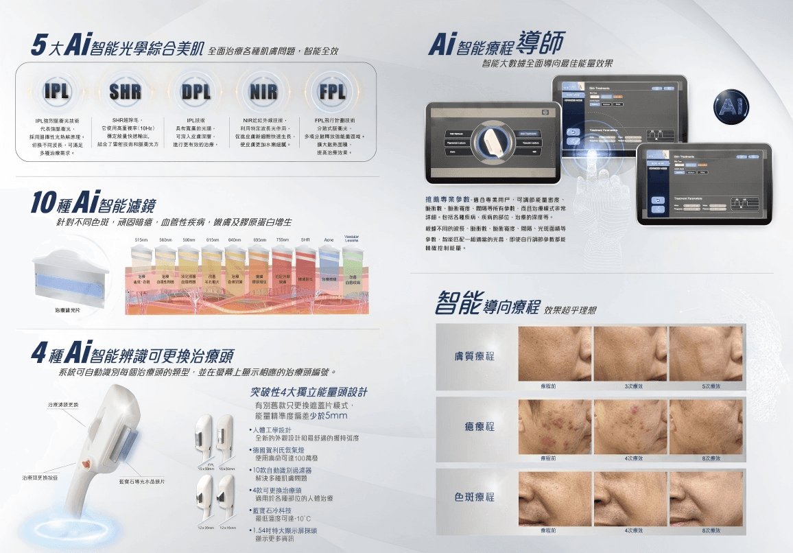 AI 驅動的玻璃肌煥膚 | 尖沙咀 Attitude Beauty – 先進 AI 光療技術,打造透亮細膩的玻璃肌質感AI-powered glass skin rejuvenation at Attitude Beauty – advanced AI light therapy technology for achieving translucent, luminous and refined skin texture
