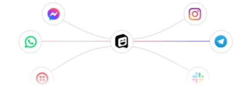 Multi Channel (coming soon) demo placeholder