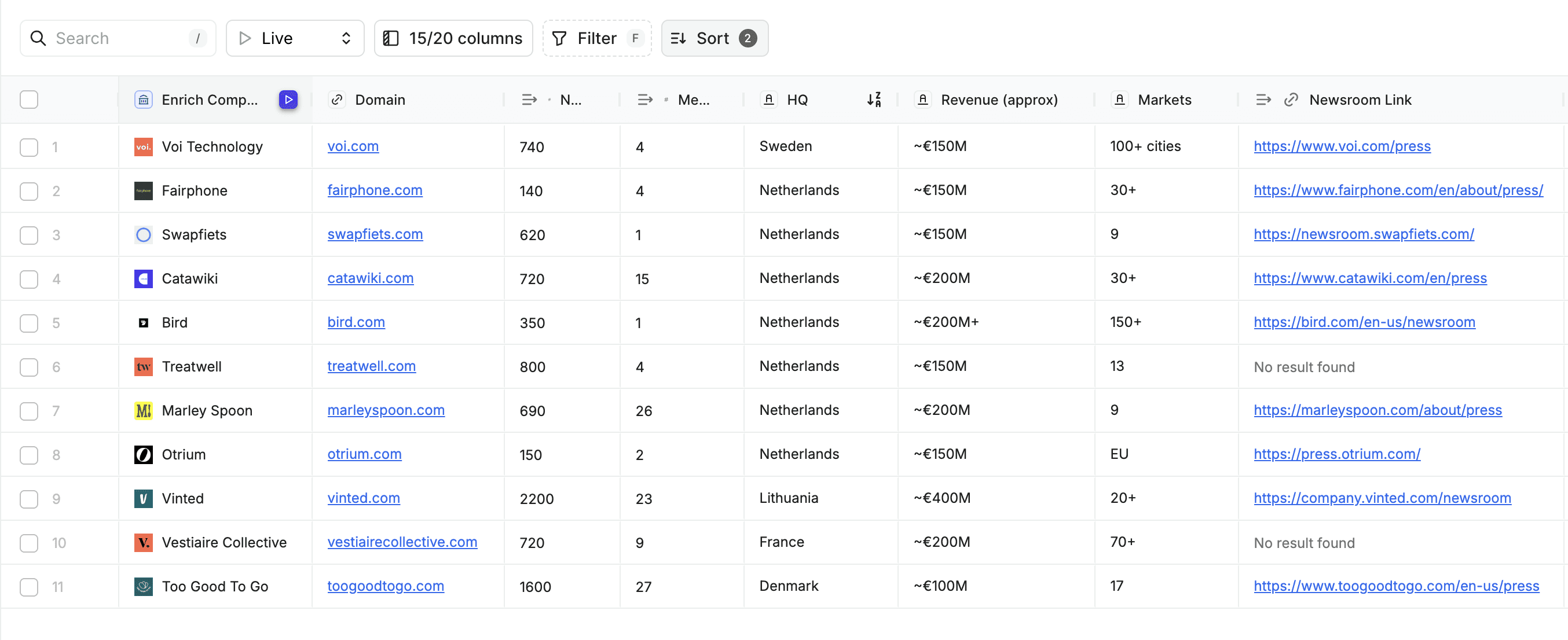 Stand The F*ck Out Canvas