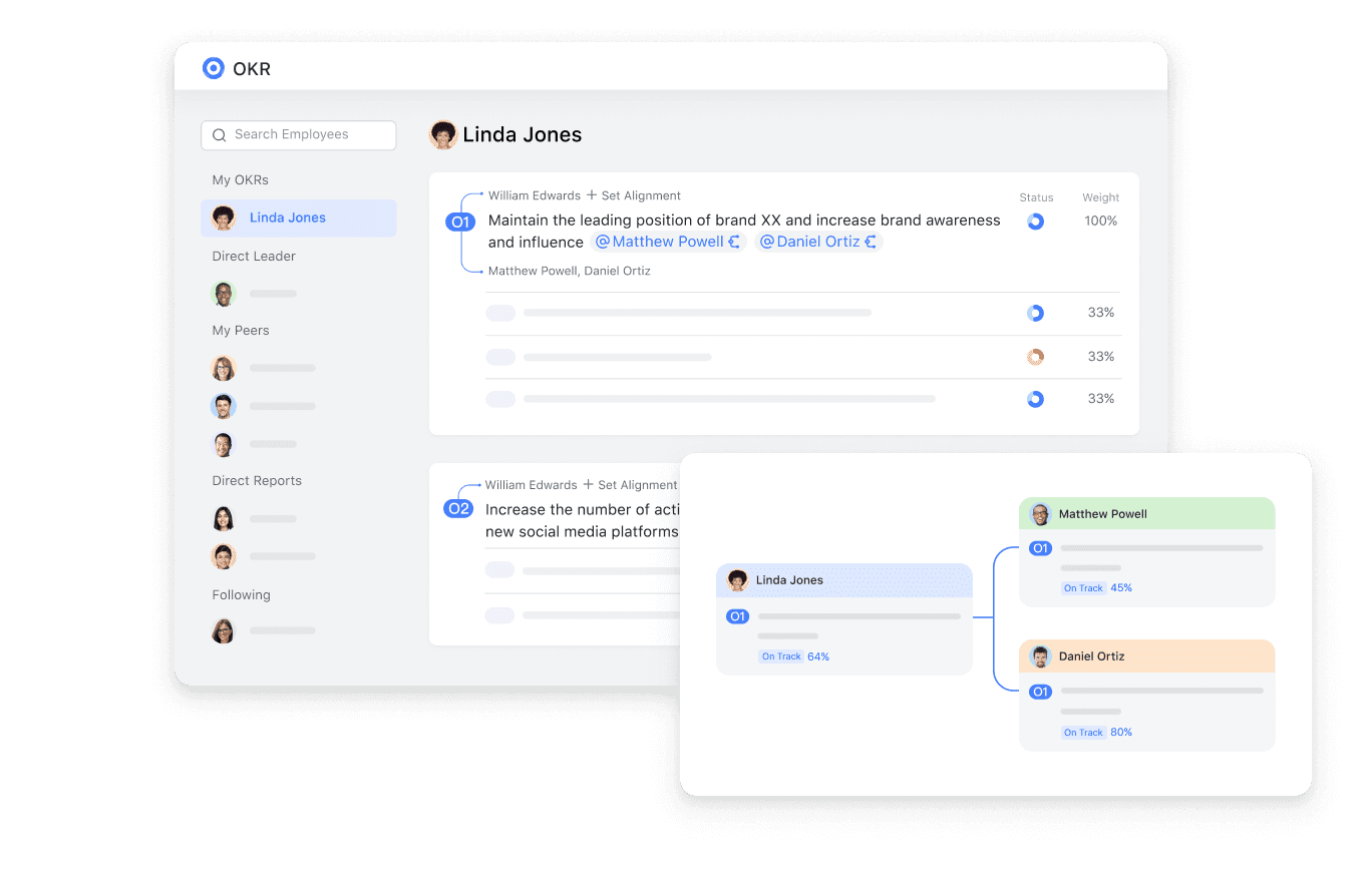 Performance management with Lark OKR