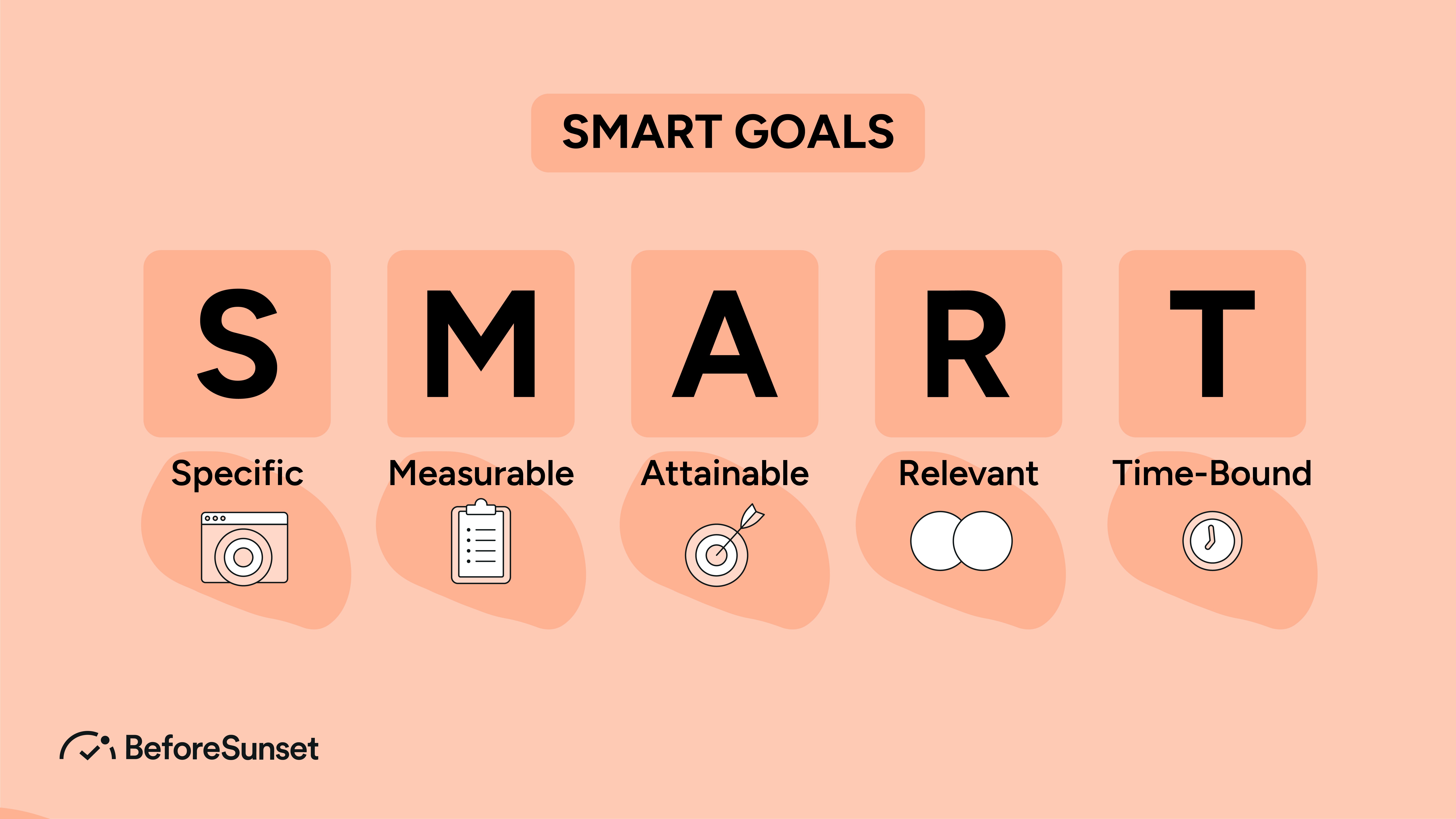 smart goals