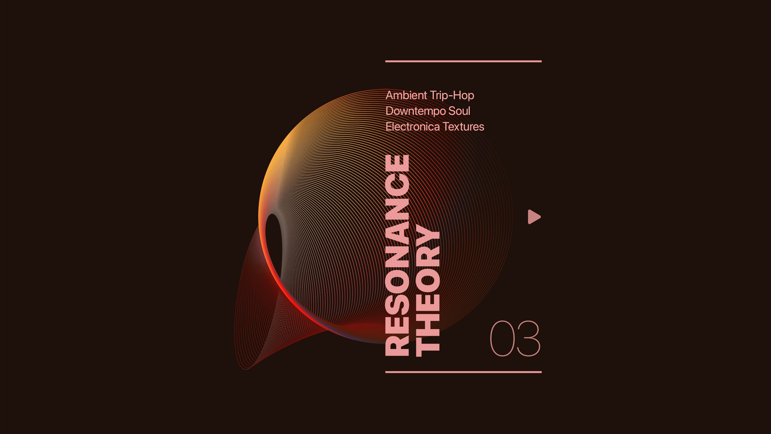 Resonance Theory | 03