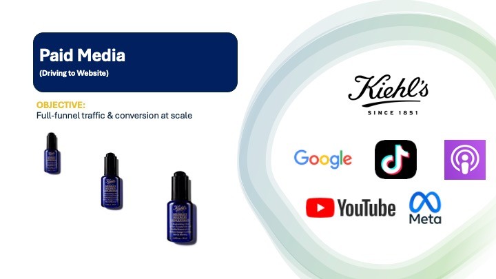 Slide from the Kiehl’s rebrand concept deck