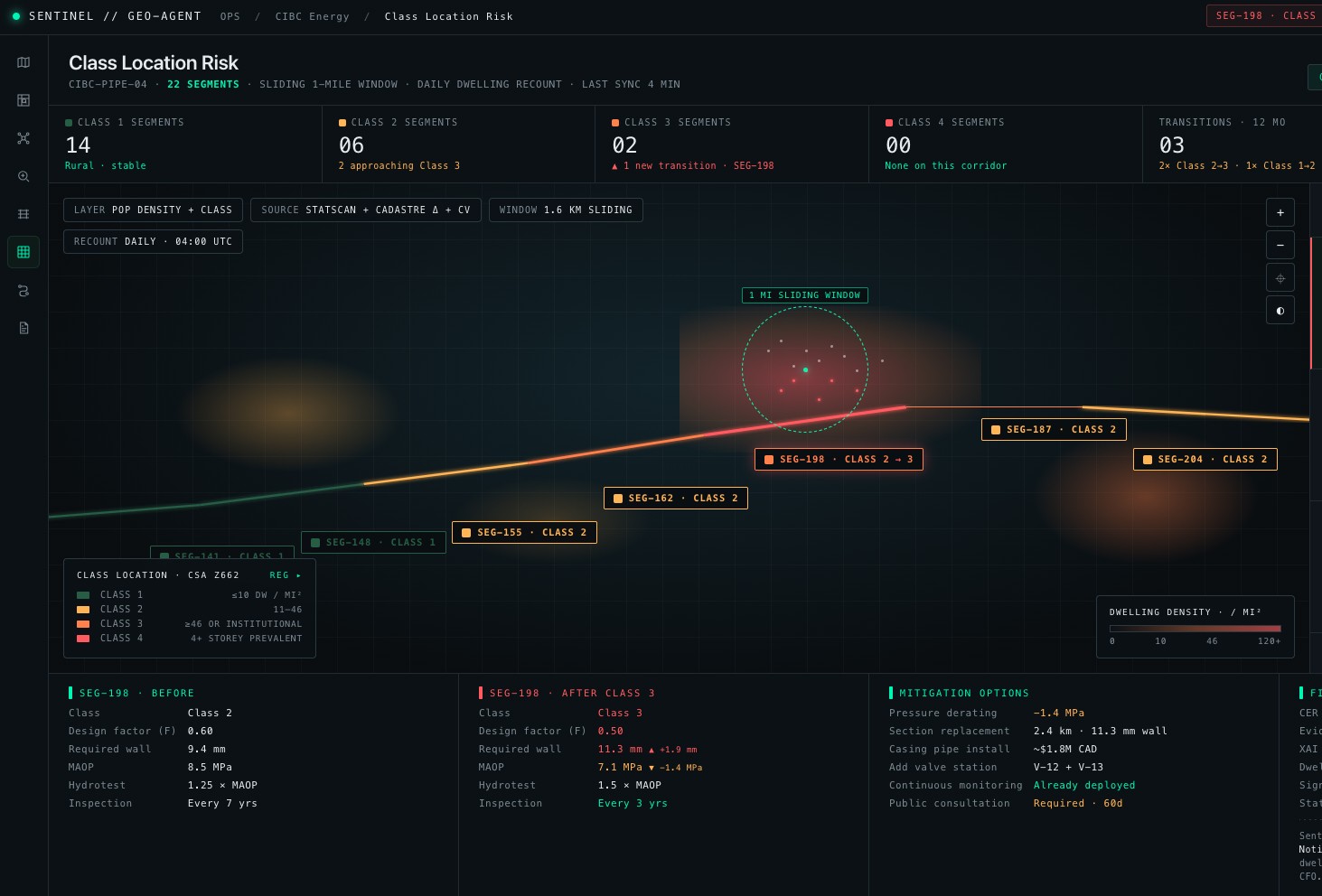 A dark-themed software dashboard for monitoring pipeline safety compliance and class location risk. The central interface displays a visualization of a pipeline network overlaid with a circular sliding mile window, which automatically recalculates surrounding structure density and dwelling counts. Data panels surrounding the main map track these metrics in real-time, specifically flagging active segments that are transitioning to stricter safety classes due to population growth and outlining required mitigation options for GIS teams.