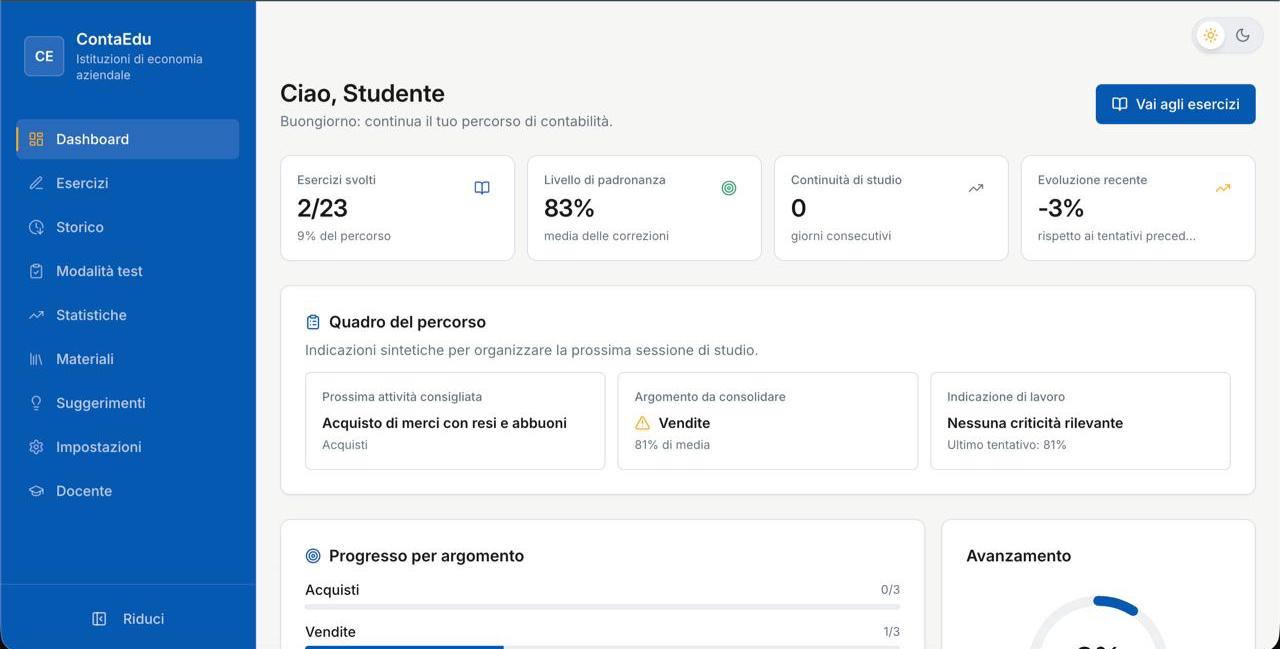 Pagina Iniziale